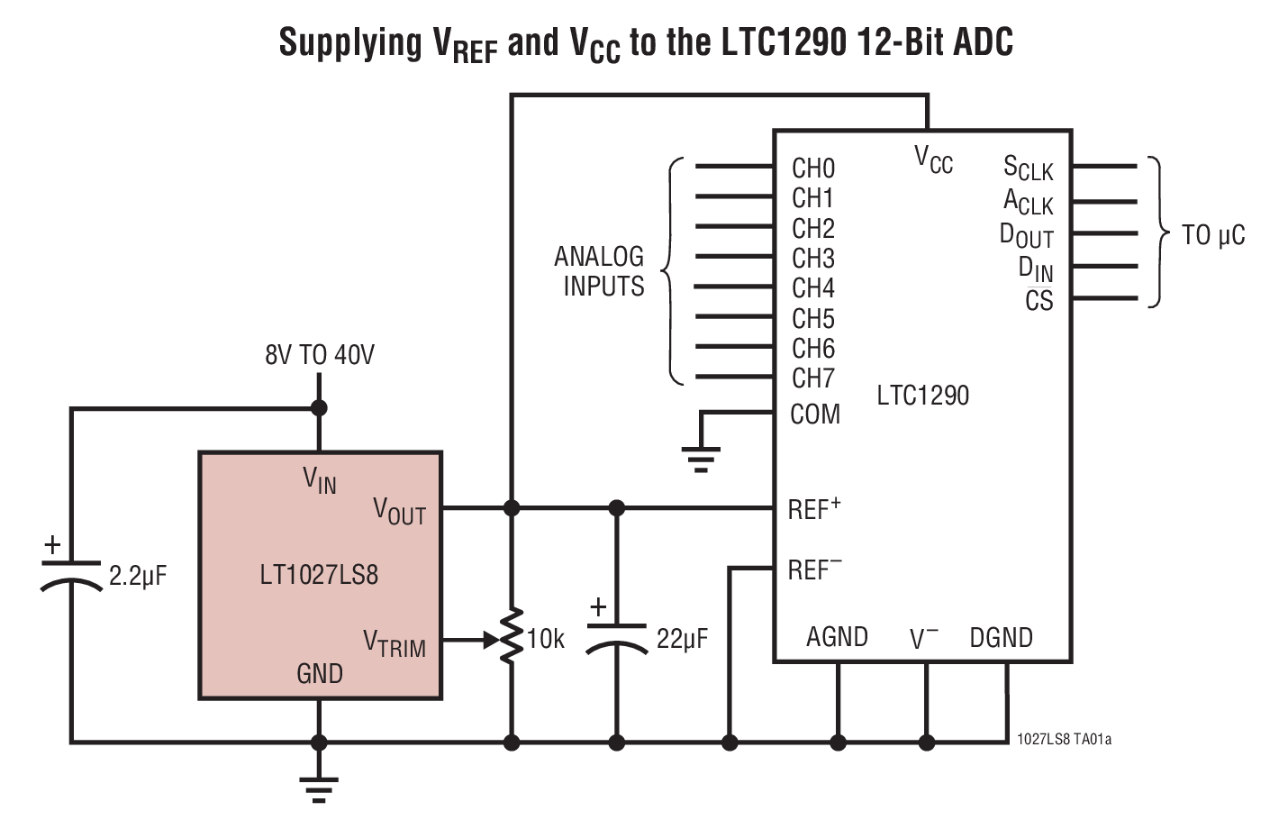 Supplying VREF and VCC to the LTC1290 12-Bit ADC