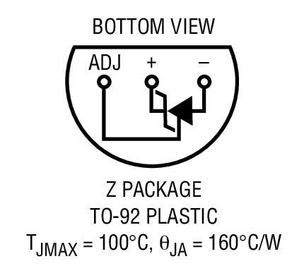 Product Package 1