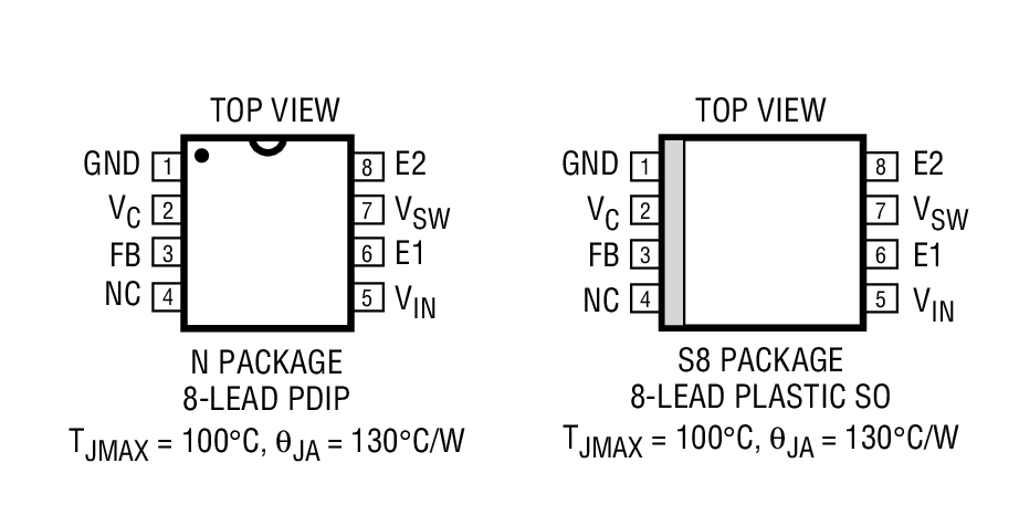 Product Package 1