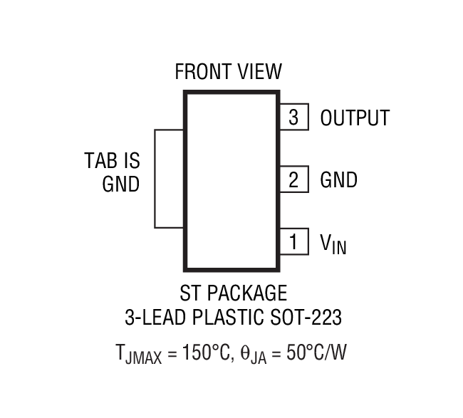 Product Package 2