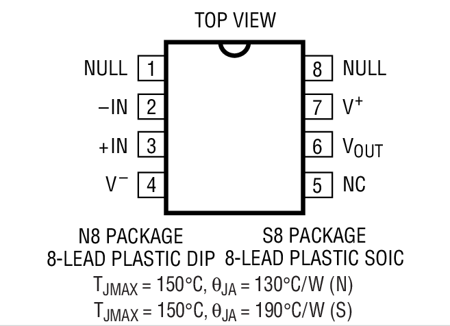 Product Package 1