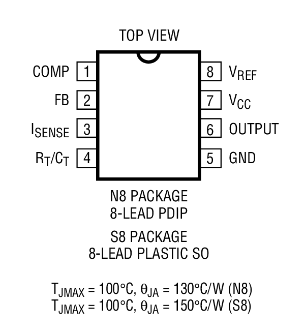 Product Package 1