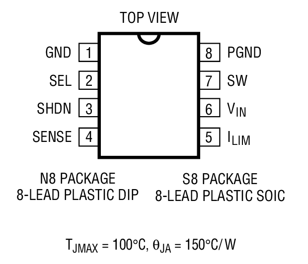 Product Package 1