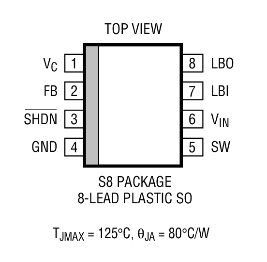 Product Package 1
