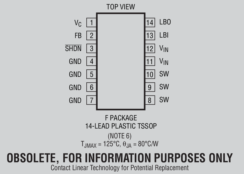 Product Package 2