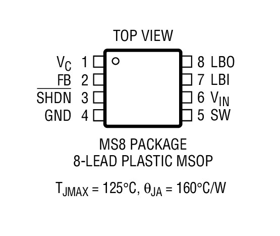 Product Package 1