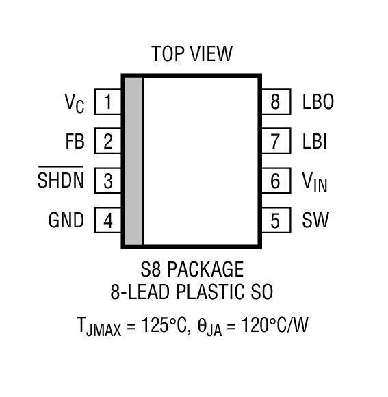Product Package 2
