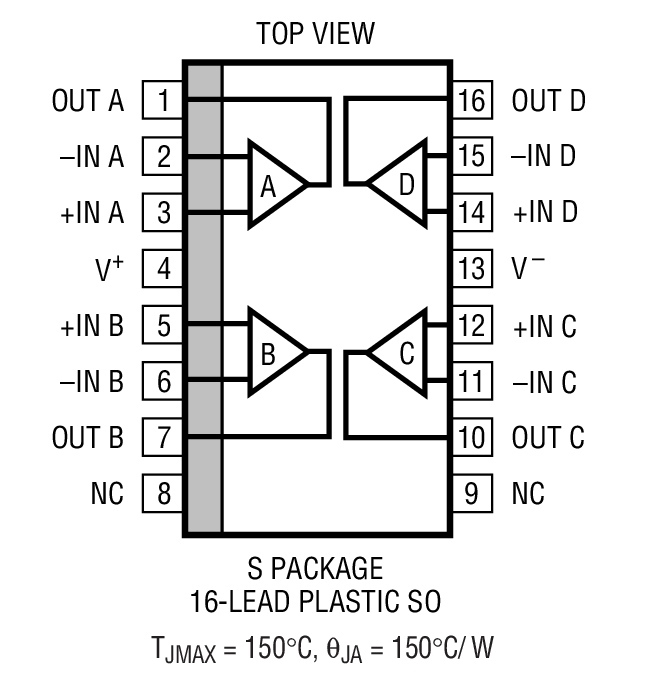 Product Package 4
