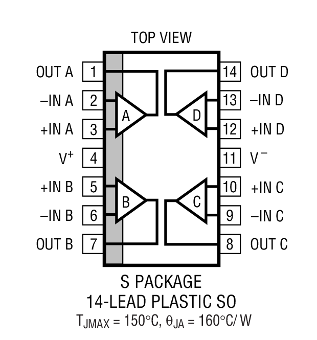 Product Package 5