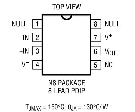 Product Package 1