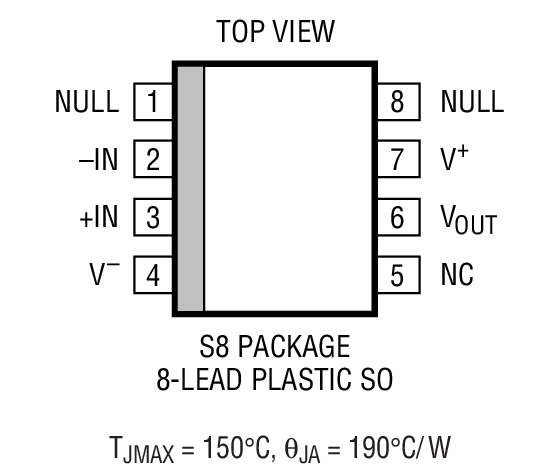 Product Package 2