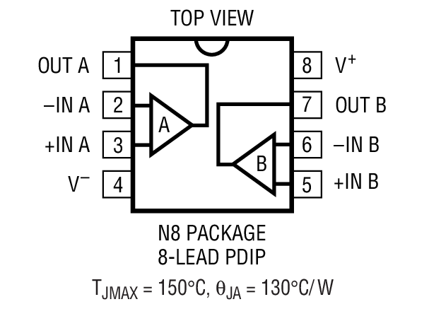 Product Package 1