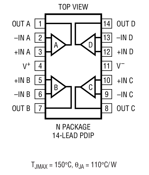 Product Package 3