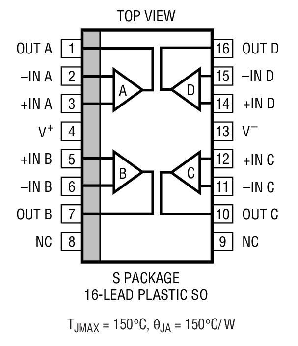 Product Package 4