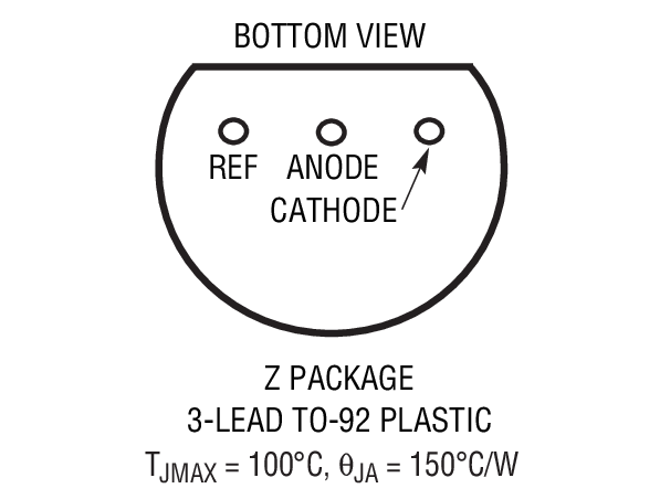 Product Package 4