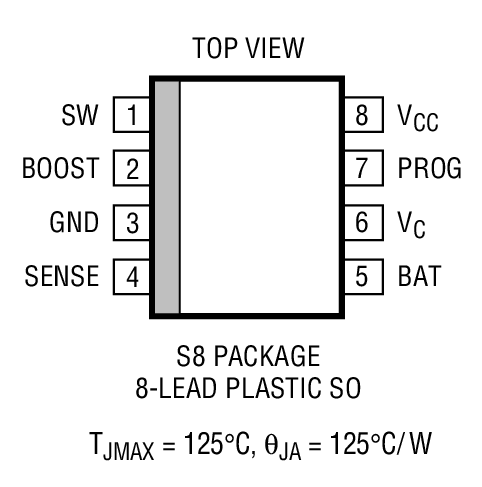 Product Package 1
