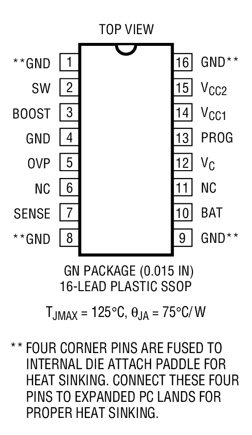 Product Package 2