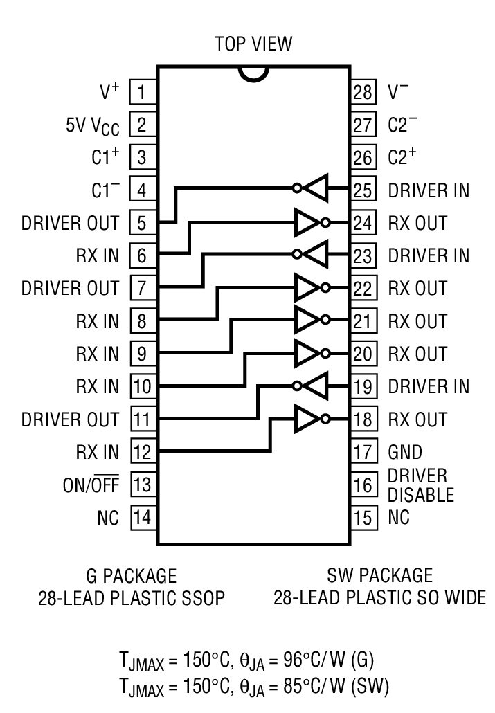 Product Package 1
