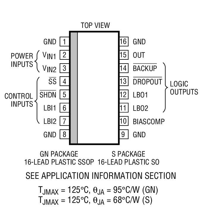 Product Package 1
