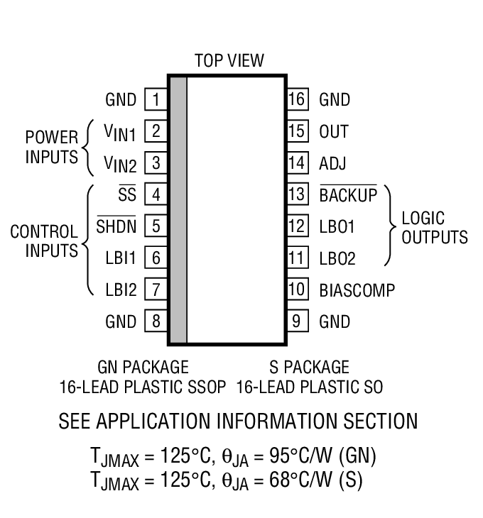 Product Package 2