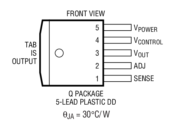 Product Package 1