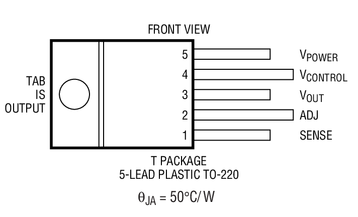 Product Package 2