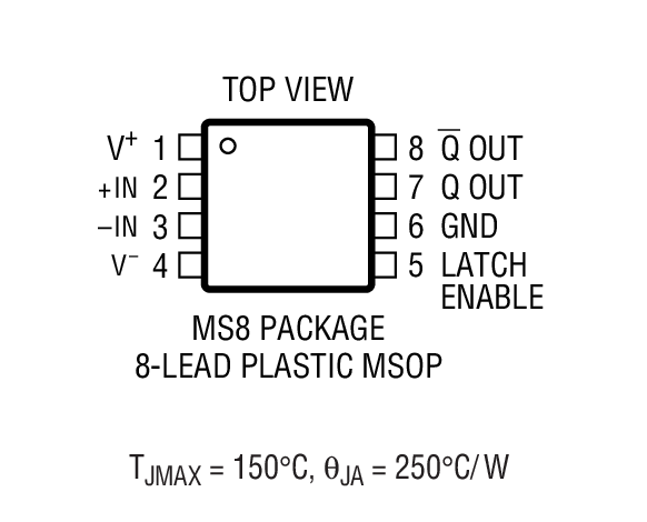 Product Package 1