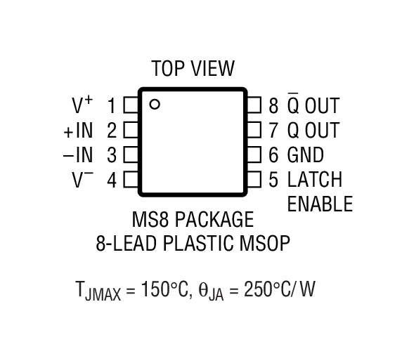 Product Package 1