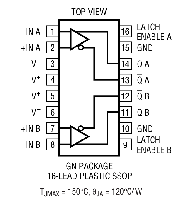 Product Package 2