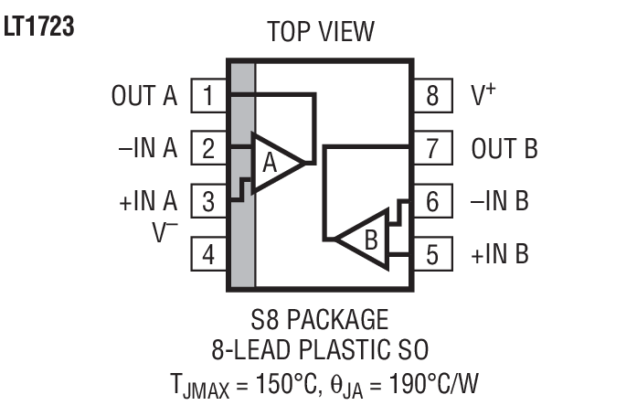 Product Package 3