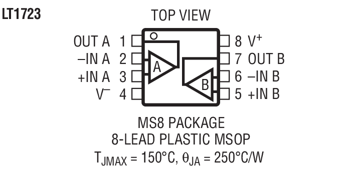 Product Package 4