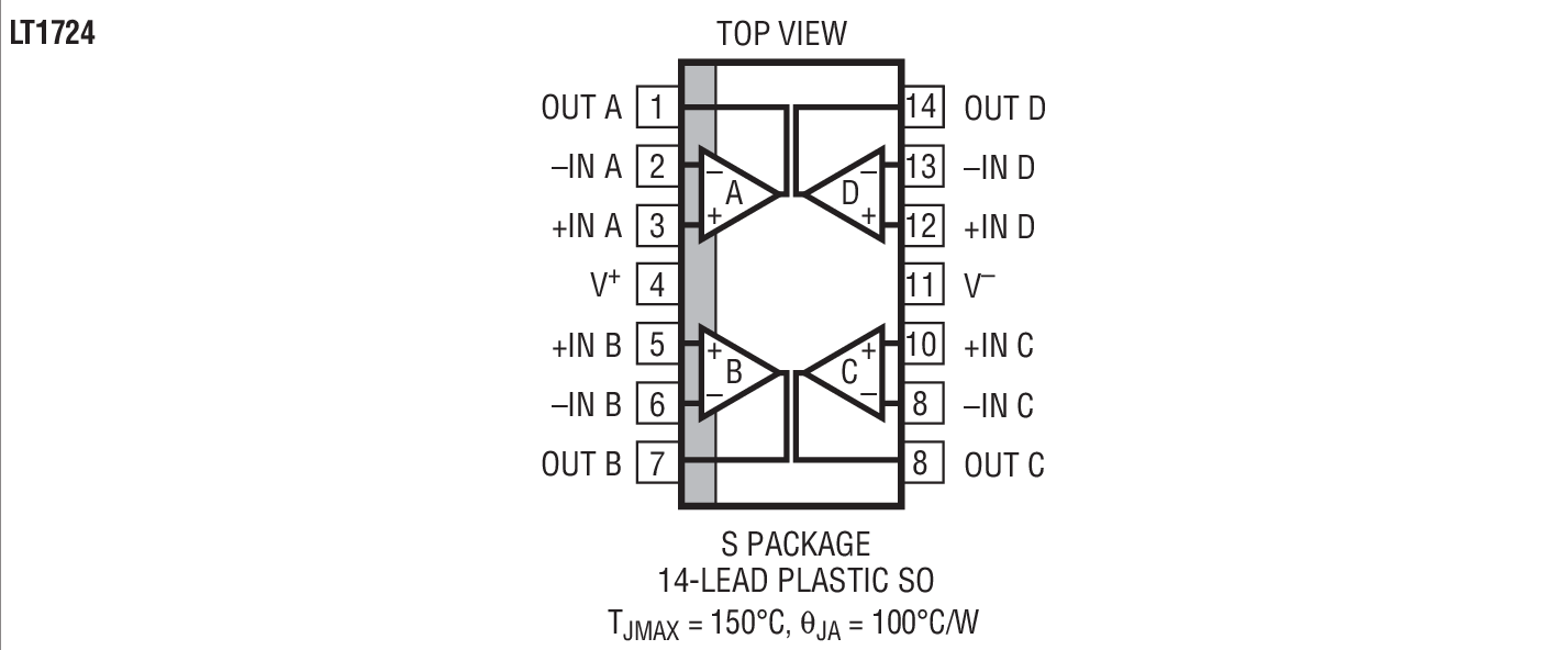 Product Package 5