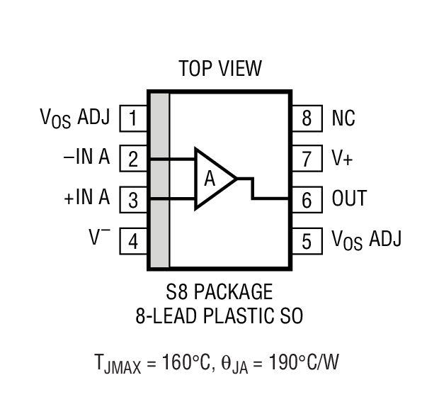 Product Package 2