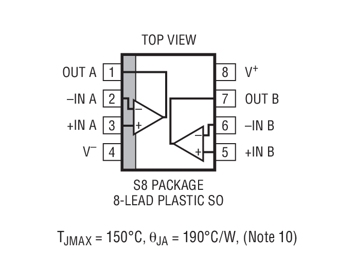 Product Package 3