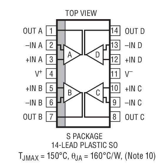 Product Package 4