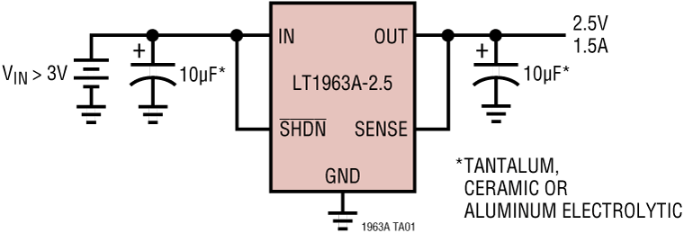 LT1963A Application Circuit