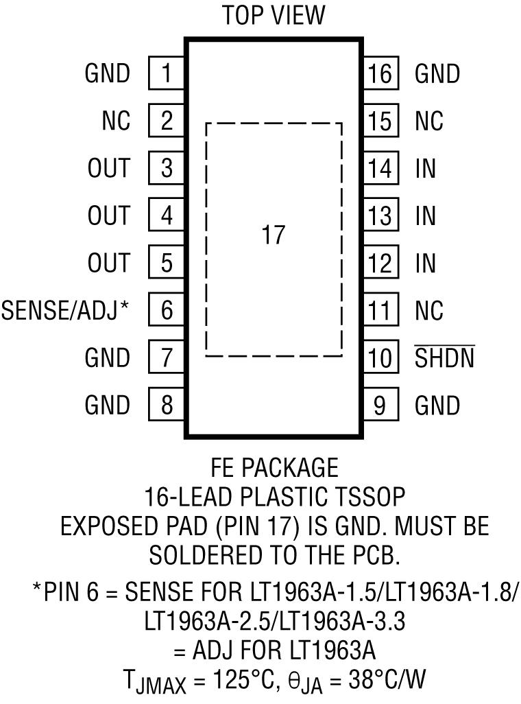 LT1963A Pin Configuration