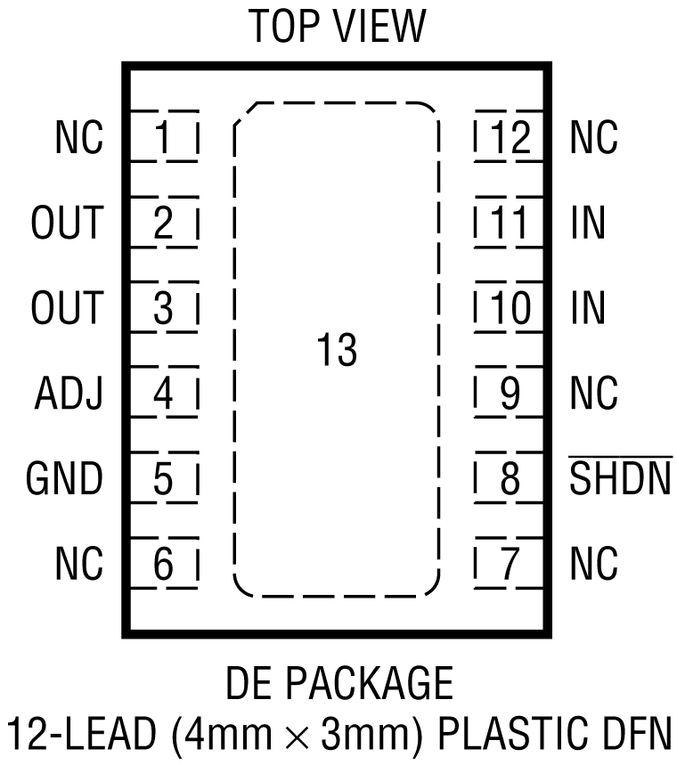 LT3012 Pin Configuration