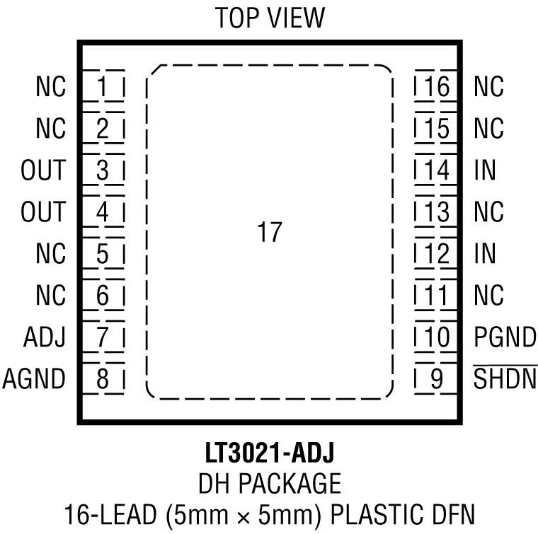 LT3021 Pin Configuration
