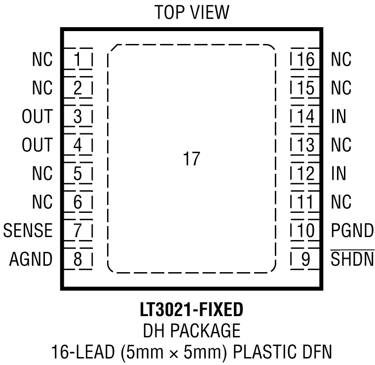 LT3021 Pin Configuration