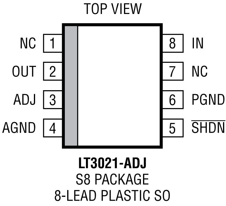 LT3021 Pin Configuration