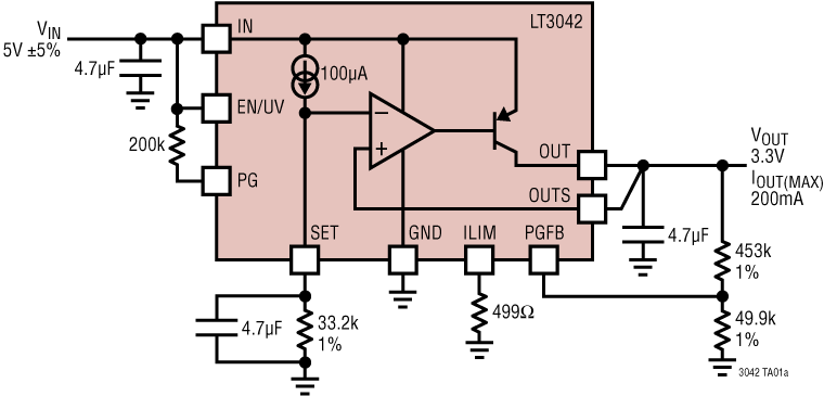 LT3042 Application Circuit