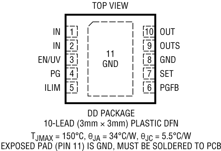 LT3042 Pin Configuration