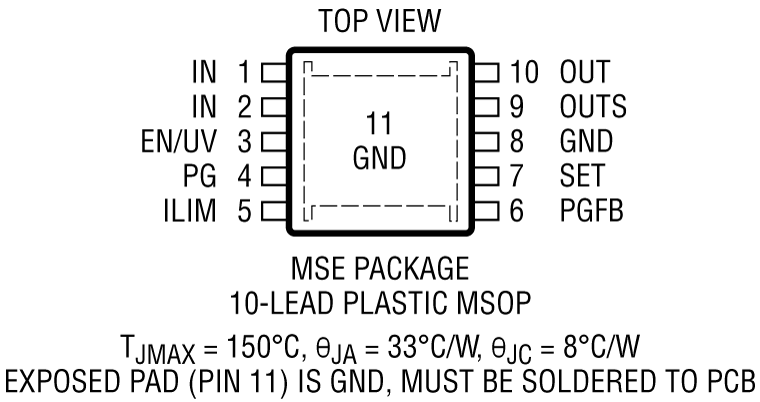 LT3042 Pin Configuration