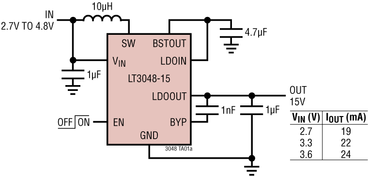 LT3048 Application Circuit