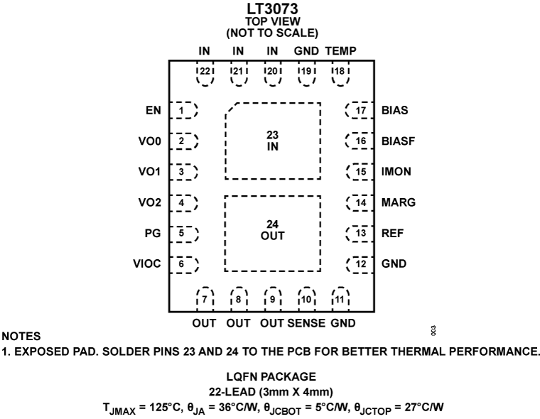 LT3073 Pin Configuration