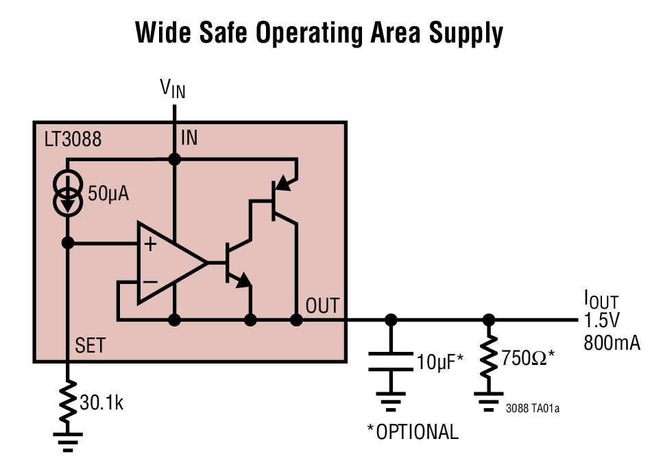 Wide Safe Operating Area Supply