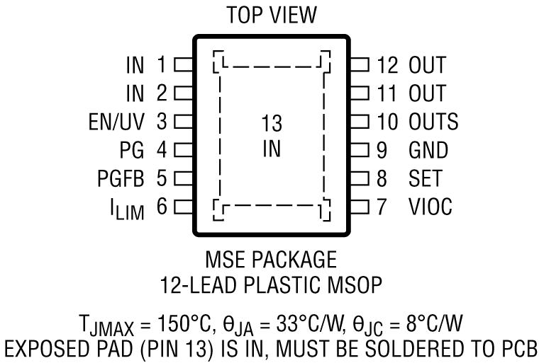 LT3093 Pin Configuration