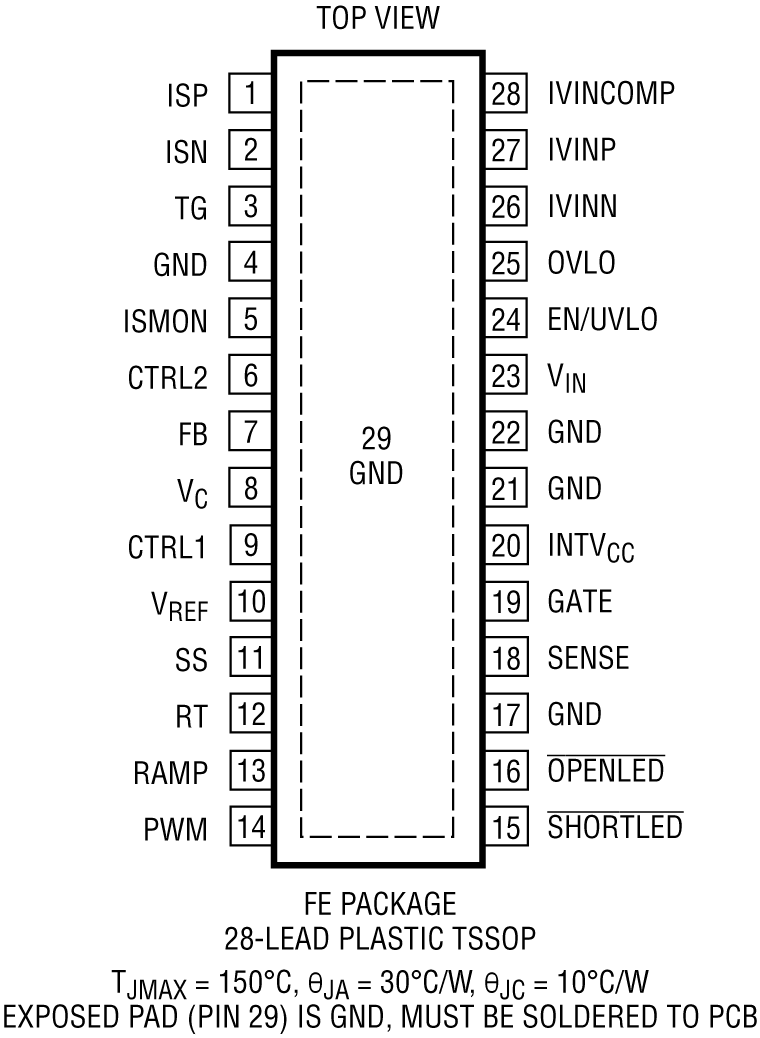 LT3795 Pin Configuration