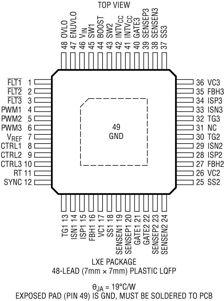 LT3797 Pin Configuration